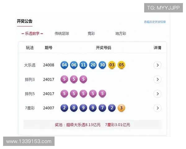 发彩彩票最新开奖结果与中奖号码查询